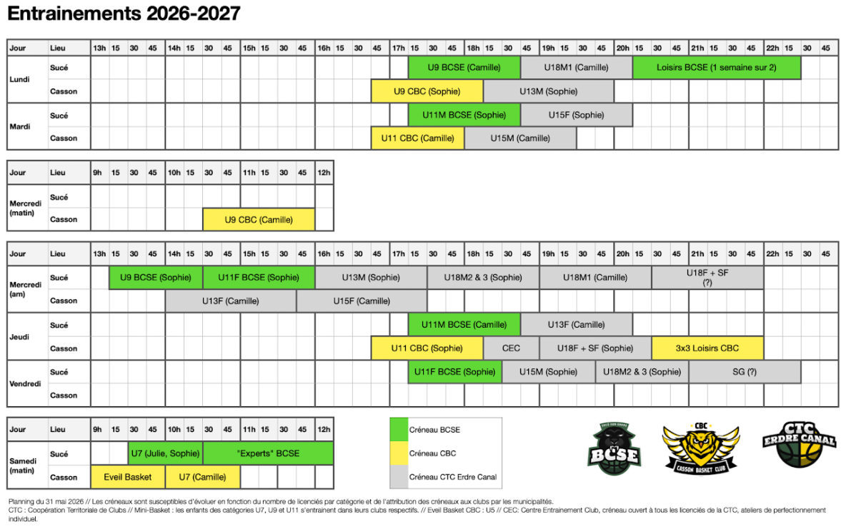 Planning entrainement 2026-2027